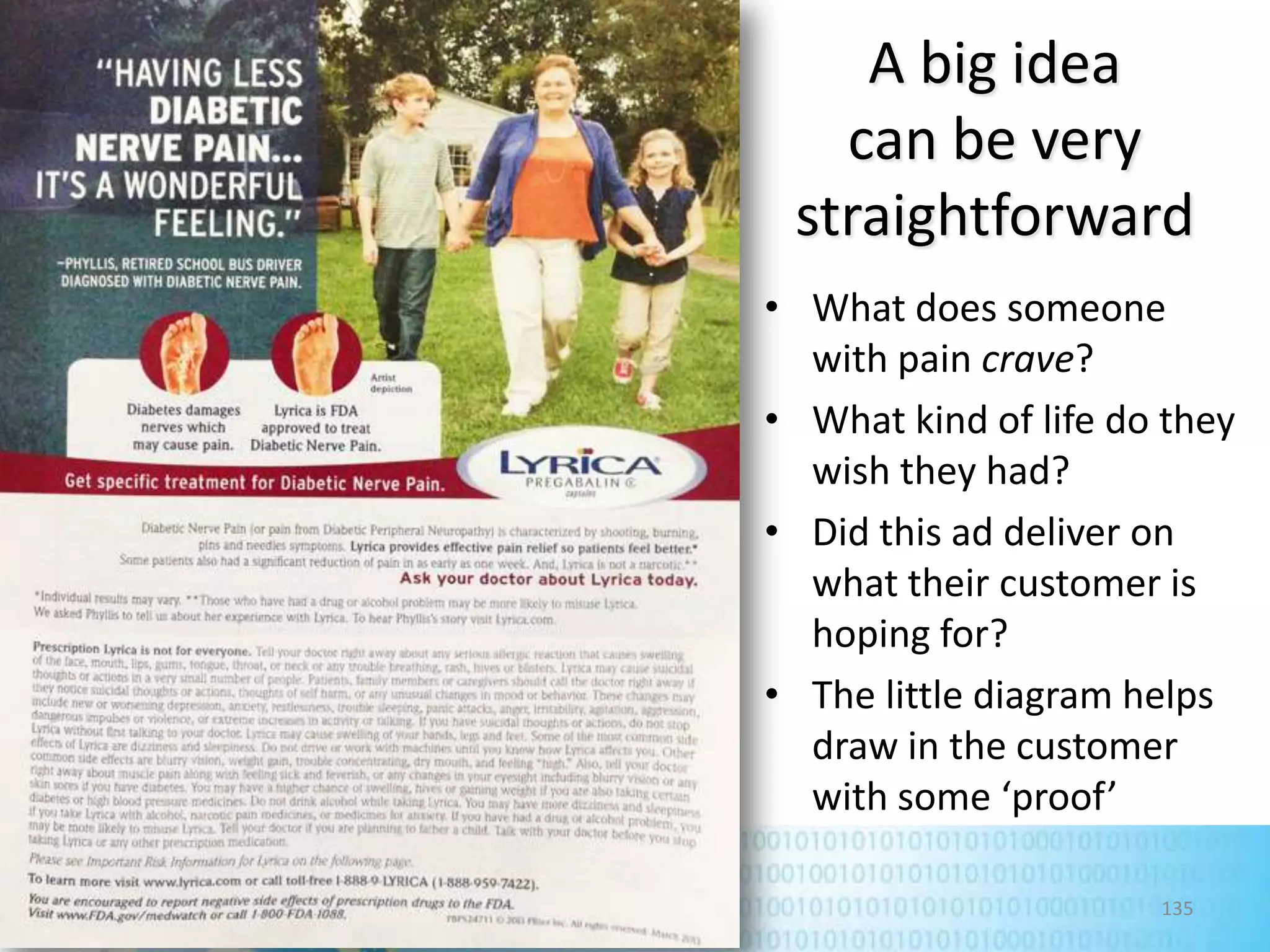 A big idea
can be very
straightforward
• What does someone
with pain crave?
• What kind of life do they
wish they had?
• Did this ad deliver on
what their customer is
hoping for?
• The little diagram helps
draw in the customer
with some ‘proof’
135

 