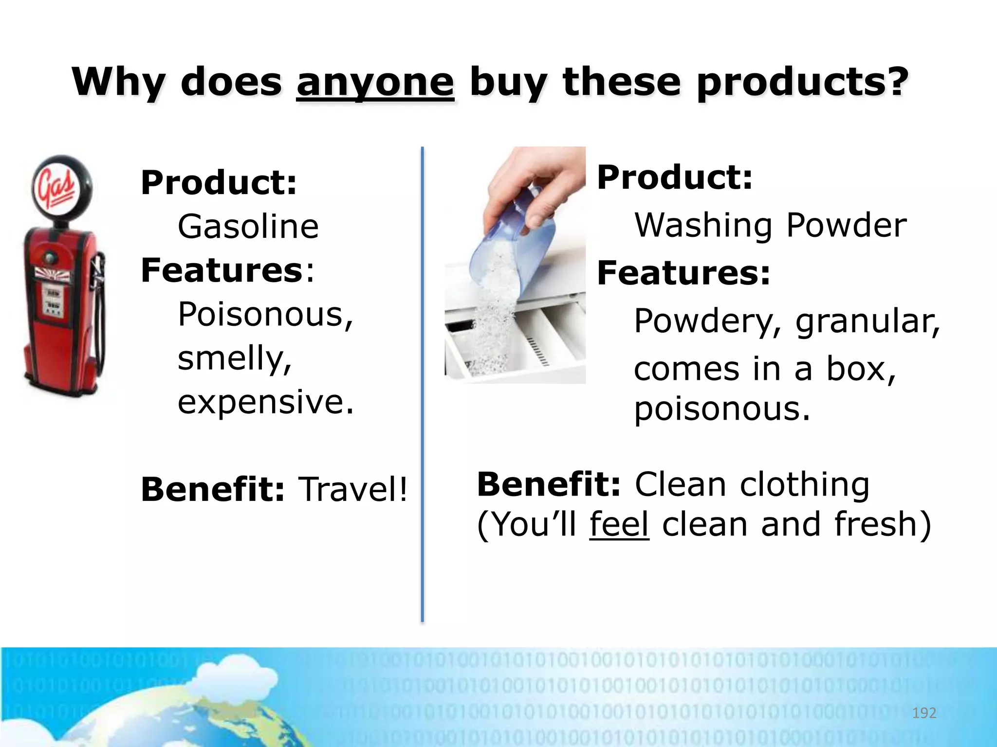 Why does anyone buy these products?
Product:
Gasoline
Features:
Poisonous,
smelly,
expensive.
Benefit: Travel!

Product:
Washing Powder
Features:
Powdery, granular,
comes in a box,
poisonous.
Benefit: Clean clothing
(You‘ll feel clean and fresh)

192

 