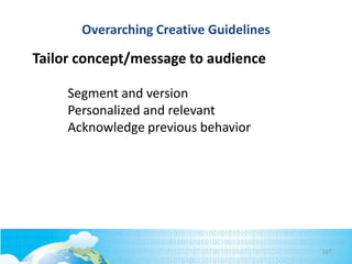 Overarching Creative Guidelines

Tailor concept/message to audience
Segment and version
Personalized and relevant
Acknowledge previous behavior

187

 