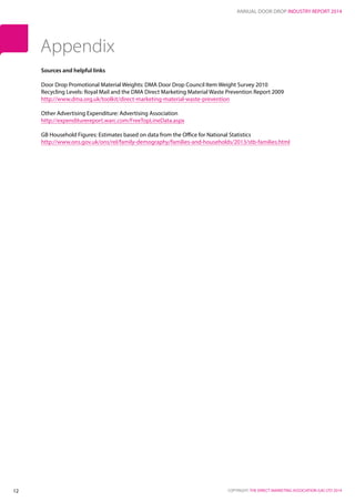 ANNUAL DOOR DROP INDUSTRY REPORT 2014
COPYRIGHT: THE DIRECT MARKETING ASSOCIATION (UK) LTD 201412
Sources and helpful links
Door Drop Promotional Material Weights: DMA Door Drop Council Item Weight Survey 2010
Recycling Levels: Royal Mail and the DMA Direct Marketing Material Waste Prevention Report 2009
http://www.dma.org.uk/toolkit/direct-marketing-material-waste-prevention
Other Advertising Expenditure: Advertising Association
http://expenditurereport.warc.com/FreeTopLineData.aspx
GB Household Figures: Estimates based on data from the Office for National Statistics
http://www.ons.gov.uk/ons/rel/family-demography/families-and-households/2013/stb-families.html
Appendix
 