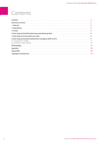 ANNUAL DOOR DROP INDUSTRY REPORT 2014
COPYRIGHT: THE DIRECT MARKETING ASSOCIATION (UK) LTD 20141
Contents
Contents. . . . . . . . . . . . . . . . . . . . . . . . . . . . . . . . . . . . . . . . . . . . . . . . . . . . . . . . . . . . . . . . . . . . . . . . . . . . . . . . . . . . . . . . . . . . . . . . . . . . . . . . . . . . . . . . . . . . . . . . . . . . . . . . . . . . . . . . . . . . . . . . . 1
Executive summary. . . . . . . . . . . . . . . . . . . . . . . . . . . . . . . . . . . . . . . . . . . . . . . . . . . . . . . . . . . . . . . . . . . . . . . . . . . . . . . . . . . . . . . . . . . . . . . . . . . . . . . . . . . . . . . . . . . . . . . . . . . . . . . . . . 2
1. Volumes.. . . . . . . . . . . . . . . . . . . . . . . . . . . . . . . . . . . . . . . . . . . . . . . . . . . . . . . . . . . . . . . . . . . . . . . . . . . . . . . . . . . . . . . . . . . . . . . . . . . . . . . . . . . . . . . . . . . . . . . . . . . . . . . . . . . . . . . . . . . . . . 3
2. Expenditure. . . . . . . . . . . . . . . . . . . . . . . . . . . . . . . . . . . . . . . . . . . . . . . . . . . . . . . . . . . . . . . . . . . . . . . . . . . . . . . . . . . . . . . . . . . . . . . . . . . . . . . . . . . . . . . . . . . . . . . . . . . . . . . . . . . . . . . . . 4
3. Trends. . . . . . . . . . . . . . . . . . . . . . . . . . . . . . . . . . . . . . . . . . . . . . . . . . . . . . . . . . . . . . . . . . . . . . . . . . . . . . . . . . . . . . . . . . . . . . . . . . . . . . . . . . . . . . . . . . . . . . . . . . . . . . . . . . . . . . . . . . . . . . . . . 5
4. Door drop and total UK advertising expenditure growth. . . . . . . . . . . . . . . . . . . . . . . . . . . . . . . . . . . . . . . . . . . . . . . . . . . . . . . . . . . . . . . . . . . . . . . . . . . . . 6
5. Door drops communication per week.. . . . . . . . . . . . . . . . . . . . . . . . . . . . . . . . . . . . . . . . . . . . . . . . . . . . . . . . . . . . . . . . . . . . . . . . . . . . . . . . . . . . . . . . . . . . . . . . . . . . . . 8
6. Door drop promotional material facts and figures 2007 to 2012. . . . . . . . . . . . . . . . . . . . . . . . . . . . . . . . . . . . . . . . . . . . . . . . . . . . . . . . . . . . . . . . . . . 9
6.1 Average item weight.. . . . . . . . . . . . . . . . . . . . . . . . . . . . . . . . . . . . . . . . . . . . . . . . . . . . . . . . . . . . . . . . . . . . . . . . . . . . . . . . . . . . . . . . . . . . . . . . . . . . . . . . . . . . . . . . . . . . . . . . . . . 9
6.2 Total door drop material. . . . . . . . . . . . . . . . . . . . . . . . . . . . . . . . . . . . . . . . . . . . . . . . . . . . . . . . . . . . . . . . . . . . . . . . . . . . . . . . . . . . . . . . . . . . . . . . . . . . . . . . . . . . . . . . . . . . . . . 10
Methodology.. . . . . . . . . . . . . . . . . . . . . . . . . . . . . . . . . . . . . . . . . . . . . . . . . . . . . . . . . . . . . . . . . . . . . . . . . . . . . . . . . . . . . . . . . . . . . . . . . . . . . . . . . . . . . . . . . . . . . . . . . . . . . . . . . . . . . . . . . . 11
Appendix. . . . . . . . . . . . . . . . . . . . . . . . . . . . . . . . . . . . . . . . . . . . . . . . . . . . . . . . . . . . . . . . . . . . . . . . . . . . . . . . . . . . . . . . . . . . . . . . . . . . . . . . . . . . . . . . . . . . . . . . . . . . . . . . . . . . . . . . . . . . . . . . 12
About DMA . . . . . . . . . . . . . . . . . . . . . . . . . . . . . . . . . . . . . . . . . . . . . . . . . . . . . . . . . . . . . . . . . . . . . . . . . . . . . . . . . . . . . . . . . . . . . . . . . . . . . . . . . . . . . . . . . . . . . . . . . . . . . . . . . . . . . . . . . . . . 13
Copyright and disclaimer.. . . . . . . . . . . . . . . . . . . . . . . . . . . . . . . . . . . . . . . . . . . . . . . . . . . . . . . . . . . . . . . . . . . . . . . . . . . . . . . . . . . . . . . . . . . . . . . . . . . . . . . . . . . . . . . . . . . . . . . . . . 14
 