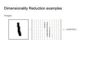 Dimensionality Reduction and Visualization Techniques in Machine ...