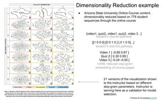 Dimensionality Reduction and Visualization Techniques in Machine ...