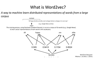 Dimensionality Reduction and Visualization Techniques in Machine ...