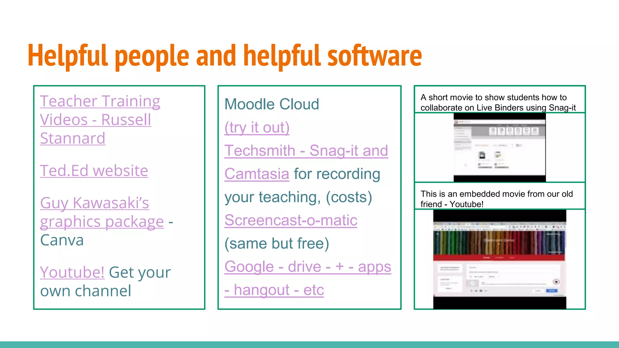 Helpful people and helpful software
Teacher Training
Videos - Russell
Stannard
Ted.Ed website
Guy Kawasaki’s
graphics package -
Canva
Youtube! Get your
own channel
Moodle Cloud
(try it out)
Techsmith - Snag-it and
Camtasia for recording
your teaching, (costs)
Screencast-o-matic
(same but free)
Google - drive - + - apps
- hangout - etc
This is an embedded movie from our old
friend - Youtube!
A short movie to show students how to
collaborate on Live Binders using Snag-it
 