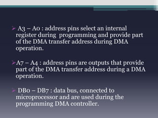  A3 – A0 : address pins select an internal 
register during programming and provide part 
of the DMA transfer address during DMA 
operation. 
A7 – A4 : address pins are outputs that provide 
part of the DMA transfer address during a DMA 
operation. 
 DB0 – DB7 : data bus, connected to 
microprocessor and are used during the 
programming DMA controller. 
 