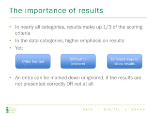 D A T A | D I G I T A L | B R A N D
The importance of results
• In nearly all categories, results make up 1/3 of the scoring
criteria
• In the data categories, higher emphasis on results
• Yet:
• An entry can be marked-down or ignored, if the results are
not presented correctly OR not at all
Often hurried
Difficult to
interpret
Different ways to
show results
 
