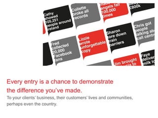 Every entry is a chance to demonstrate
the difference you’ve made.
To your clients’ business, their customers’ lives and communities,
perhaps even the country.
 
