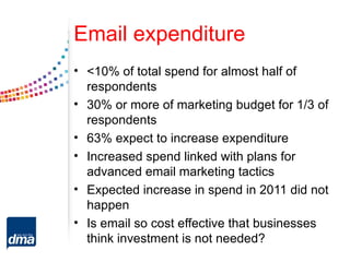 Email expenditure
• <10% of total spend for almost half of
  respondents
• 30% or more of marketing budget for 1/3 of
  respondents
• 63% expect to increase expenditure
• Increased spend linked with plans for
  advanced email marketing tactics
• Expected increase in spend in 2011 did not
  happen
• Is email so cost effective that businesses
  think investment is not needed?
 