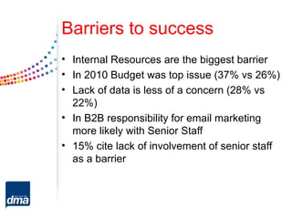 Barriers to success
• Internal Resources are the biggest barrier
• In 2010 Budget was top issue (37% vs 26%)
• Lack of data is less of a concern (28% vs
  22%)
• In B2B responsibility for email marketing
  more likely with Senior Staff
• 15% cite lack of involvement of senior staff
  as a barrier
 