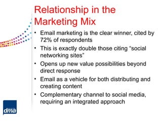 Relationship in the
Marketing Mix
• Email marketing is the clear winner, cited by
  72% of respondents
• This is exactly double those citing “social
  networking sites”
• Opens up new value possibilities beyond
  direct response
• Email as a vehicle for both distributing and
  creating content
• Complementary channel to social media,
  requiring an integrated approach
 
