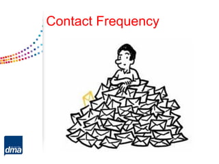 Contact Frequency
 