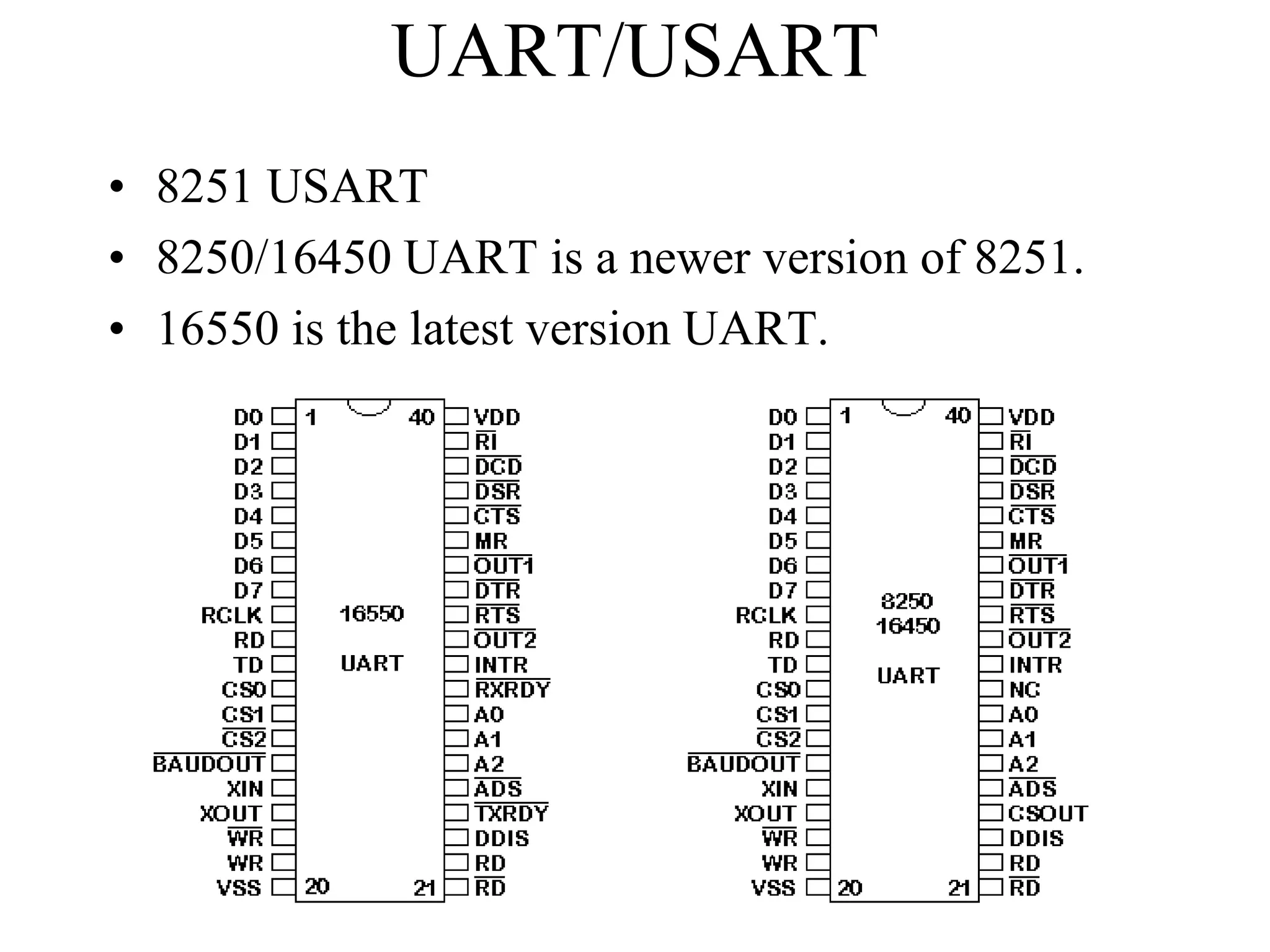 UART/USART
• 8251 USART
• 8250/16450 UART is a newer version of 8251.
• 16550 is the latest version UART.
 