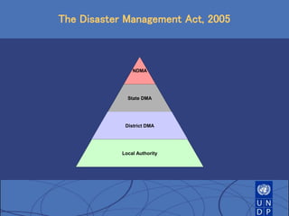 The Disaster Management Act, 2005
NDMA
State DMA
District DMA
Local Authority
 