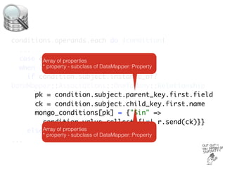 conditions.operands.each do |condition|
  ...
  case condition.class.to_s
        Array of properties
  when '...InclusionComparison'
        * property - subclass of DataMapper::Property

    if condition.subject.instance_of?
DataMapper::Associations::OneToMany::Relationship
      pk = condition.subject.parent_key.first.field
      ck = condition.subject.child_key.first.name
      mongo_conditions[pk] = {"$in" =>
        condition.value.collect {|r| r.send(ck)}}
    elseArray of properties
        * property - subclass of DataMapper::Property
...
 
