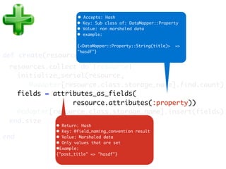 •   Accepts: Hash
                     •   Key: Sub class of: DataMapper::Property
                     •   Value: non marshaled data
                     •   example:

                     {<DataMapper::Property::String(title)>   =>
                     "hasdf"}
def create(resources)
 resources.collect do |resource|
   initialize_serial(resource,
      @adapter[resource.class.storage_name].find.count)
   fields = attributes_as_fields(
                 resource.attributes(:property))
   @adapter[resource.class.storage_name].insert(fields)
 end.size
             • Return: Hash
             • Key: @field_naming_convention result
end          • Value: Marshaled data
             • Only values that are set
             •Example:
             {"post_title" => "hasdf"}
 