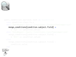 query.conditions.operands.each do |condition|
         def parse_query_conditions(query)
           mongo_conditions = {}
  case condition.class.to_s
  when 'DataMapper::Query::Conditions::GreaterThanComparison'
    mongo_conditions[condition.subject.field] =
      { "$gt" => condition.value}
  when 'DataMapper::Query::Conditions::LessThanComparison'
    mongo_conditions[condition.subject.field] =
      { "$lt" => condition.value}
  else
    mongo_conditions[condition.subject.field] =
      condition.value
  end      mongo_conditions
end      end
 