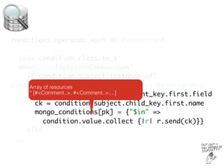 conditions.operands.each do |condition|
  ...
  case condition.class.to_s
  when '...InclusionComparison'
    if condition.subject.instance_of?
DataMapper::Associations::OneToMany::Relationship
     Array of resources
        pk = condition.subject.parent_key.first.field
     * [#<Comment..>, #<Comment..>,...]

        ck = condition.subject.child_key.first.name
        mongo_conditions[pk] = {"$in" =>
          condition.value.collect {|r| r.send(ck)}}
    else
...
 