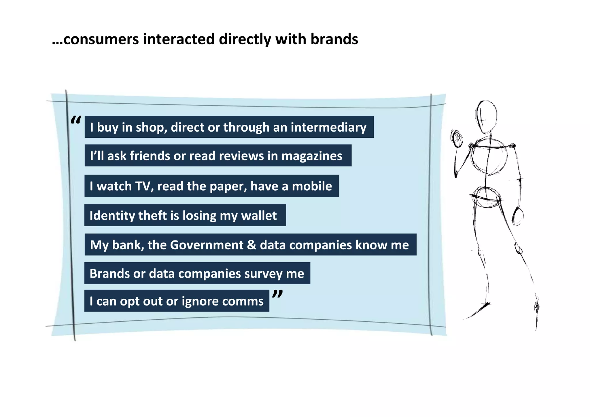 …consumers interacted directly with brands




  “ I buy in shop, direct or through an intermediary
     I’ll ask friends or read reviews in magazines

     I watch TV, read the paper, have a mobile

     Identity theft is losing my wallet

     My bank, the Government & data companies know me

     Brands or data companies survey me
     I can opt out or ignore comms    ”
 