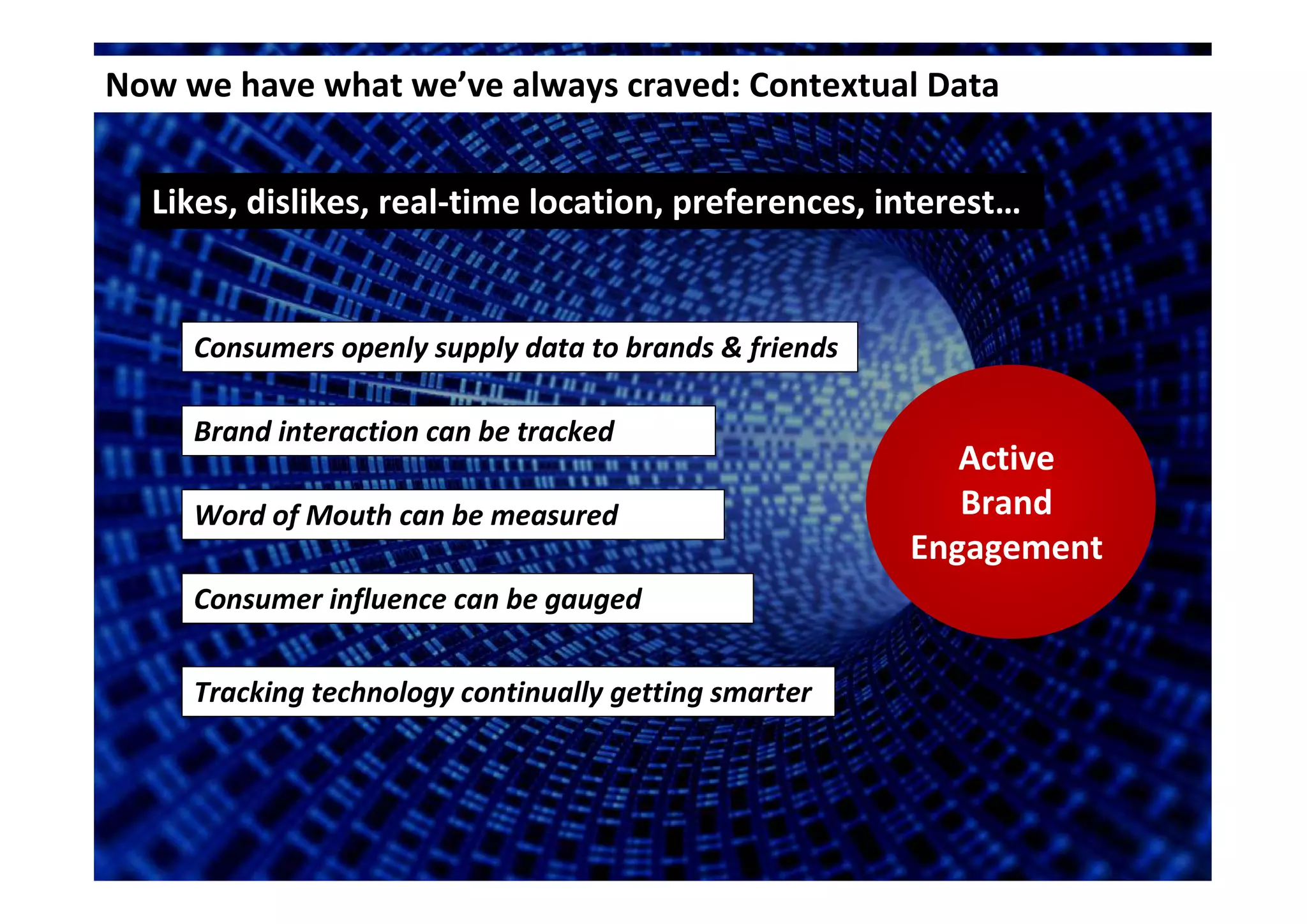 Now we have what we’ve always craved: Contextual Data


  Likes, dislikes, real-time location, preferences, interest…


     Consumers openly supply data to brands & friends

     Brand interaction can be tracked
                                                           Active
     Word of Mouth can be measured                         Brand
                                                        Engagement
     Consumer influence can be gauged

     Tracking technology continually getting smarter
 