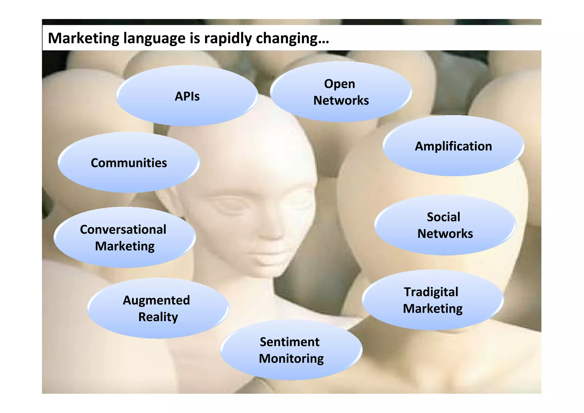 Marketing language is rapidly changing…

                                      Open
                     APIs            Networks


                                                  Amplification
     Communities


                                                   Social
    Conversational                                Networks
      Marketing


                                                Tradigital
          Augmented
                                                Marketing
            Reality
                             Sentiment
                             Monitoring
 