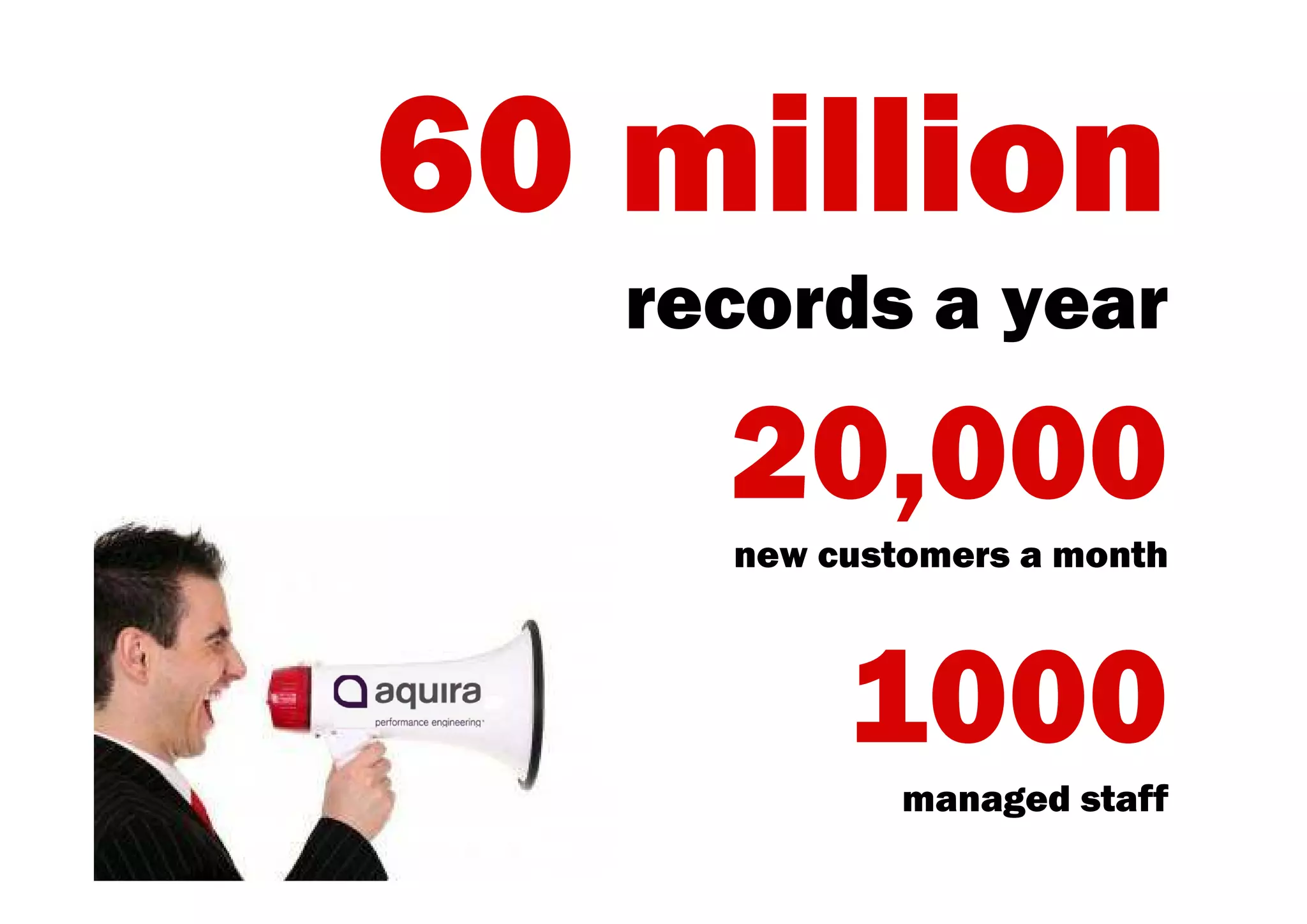 60 million
   records a year

     20,000
     new customers a month



          1000
             managed staff
 