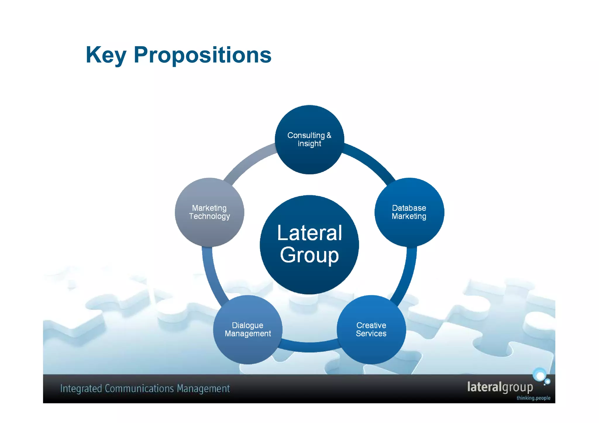 Key Propositions
 