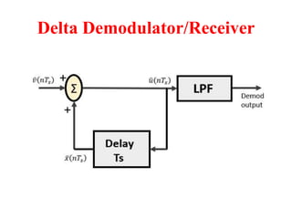 Delta Modulation & Adaptive Delta M.pptx