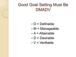 Good Goal Setting Must Be
       DMADV


       D = Definable
       M = Manageable
       A = Attainable
       D = Desirable
       V = Verifiable
 