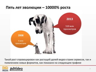 Пять лет эволюции – 10000% роста
3
Такой рост спровоцирован как растущей долей видео-стрим сервисов, так и
появлением новых форматов, как показано на следующем графике
 