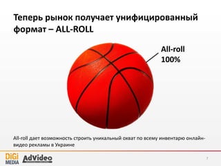 В Украине работает уже несколько
различных форматов и это не предел
7
Pre-roll
59%
Post-roll
6%
Content-roll
31%
pause-roll
2%
mid-roll
2%
Основные доли в форматах занимает pre-roll и content-roll. Данные учитывают все
украинские ресурсы, но не учитывают иностранные ресурсы, в т.ч. YouTube.
 