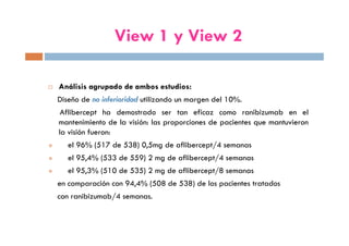 Análisis agrupado de ambos estudios:
Diseño de no inferioridad utilizando un margen del 10%.
Aflibercept ha demostrado ser tan eficaz como ranibizumab en el
mantenimiento de la visión: las proporciones de pacientes que mantuvieron
la visión fueron:
el 96% (517 de 538) 0,5mg de aflibercept/4 semanas
el 95,4% (533 de 559) 2 mg de aflibercept/4 semanas
el 95,3% (510 de 535) 2 mg de aflibercept/8 semanas
en comparación con 94,4% (508 de 538) de los pacientes tratados
con ranibizumab/4 semanas.
View 1 y View 2
 