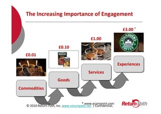 The Increasing Importance of Engagement

                                                                   £3.00 *
                                              £1.00
                        £0.10
   £0.01

                                                                 Experiences
                                                                 Experiences
                                            Services
                                            Services
                        Goods
                        Goods
Commodities
Commodities


                                        * www.economist.com
   © 2010 Return Path, Inc. www.returnpath.net | Confidential,
   do not reproduce
 