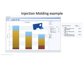 Boothroyd Dewhurst, Inc.
Injection Molding example
 