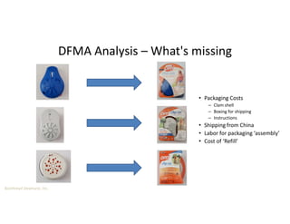 Boothroyd Dewhurst, Inc.
DFMA Analysis – What's missing
• Packaging Costs
– Clam shell
– Boxing for shipping
– Instructions
• Shipping from China
• Labor for packaging ‘assembly’
• Cost of ‘Refill’
 
