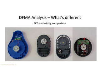Boothroyd Dewhurst, Inc.
DFMA Analysis – What's different
PCB and wiring comparison
 