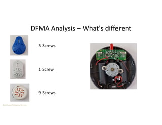 Boothroyd Dewhurst, Inc.
DFMA Analysis – What's different
5 Screws
1 Screw
9 Screws
 