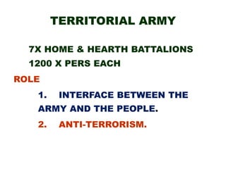 TERRITORIAL ARMY
7X HOME & HEARTH BATTALIONS
1200 X PERS EACH
ROLE
1. INTERFACE BETWEEN THE
ARMY AND THE PEOPLE.
2. ANTI-TERRORISM.
 