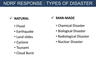  NATURAL
• Flood
• Earthquake
• Land slides
• Cyclone
• Tsunami
• Cloud Burst
 MAN-MADE
• Chemical Disaster
• Biological Disaster
• Radiological Disaster
• Nuclear Disaster
NDRF RESPONSE : TYPES OF DISASTER
 