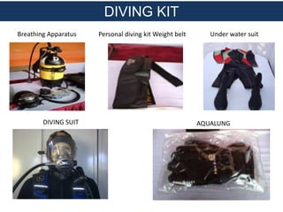 DIVING SUIT
DIVING KIT
Breathing Apparatus Personal diving kit Weight belt
AQUALUNG
Under water suit
 