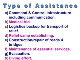 a) Command & Control infrastructure
including communication.
b)Medical Aid.
c) Logistics backup for transport of
relief.
d)Relief camp establishing.
e) Construction/repair of roads &
bridges
f) Maintenance of essential services.
g)Evacuation.
h)Diving effort.
 
