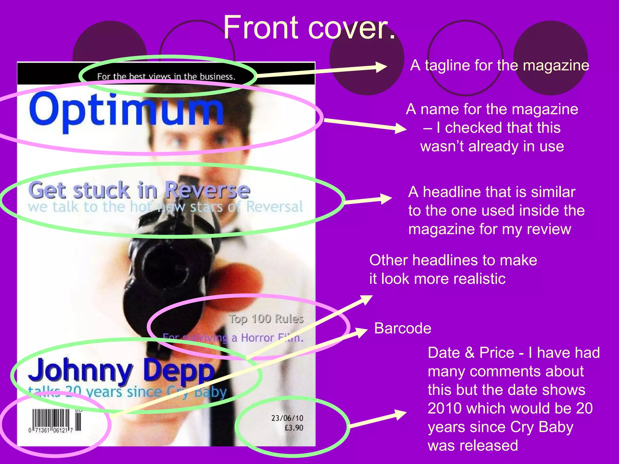 Front cover. A tagline for the magazine  A name for the magazine – I checked that this wasn’t already in use A headline that is similar to the one used inside the magazine for my review Other headlines to make it look more realistic Barcode Date & Price - I have had many comments about this but the date shows 2010 which would be 20 years since Cry Baby was released 