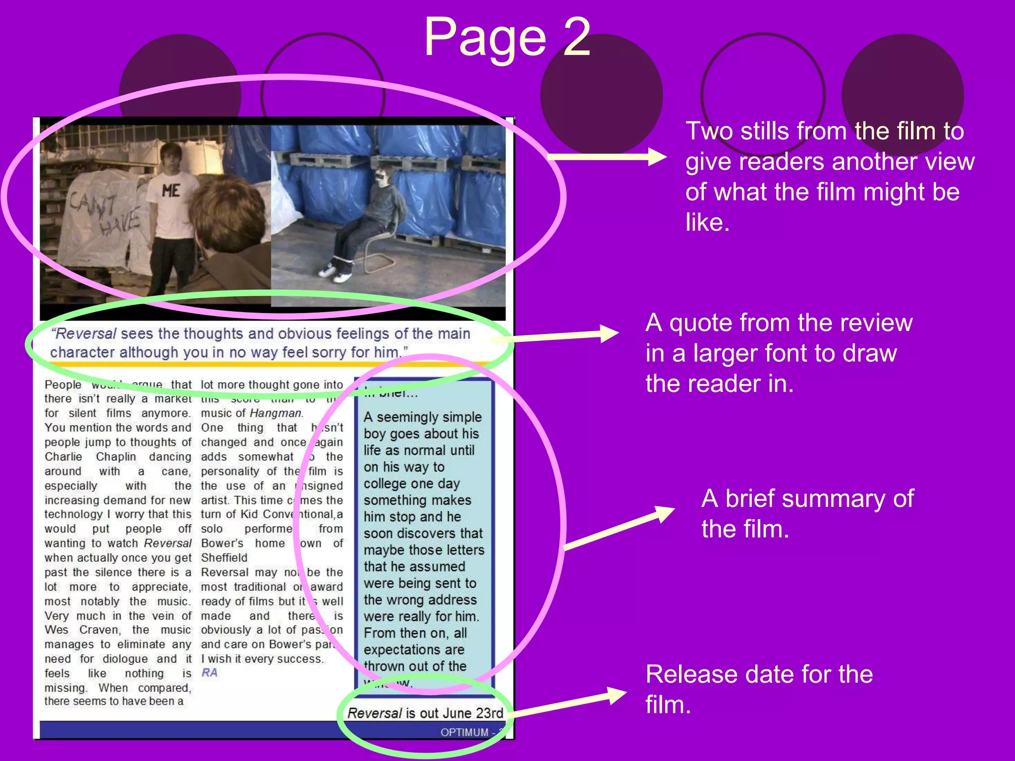 Page 2 Two stills from the film to give readers another view of what the film might be like. A quote from the review in a larger font to draw the reader in. A brief summary of the film. Release date for the film. 