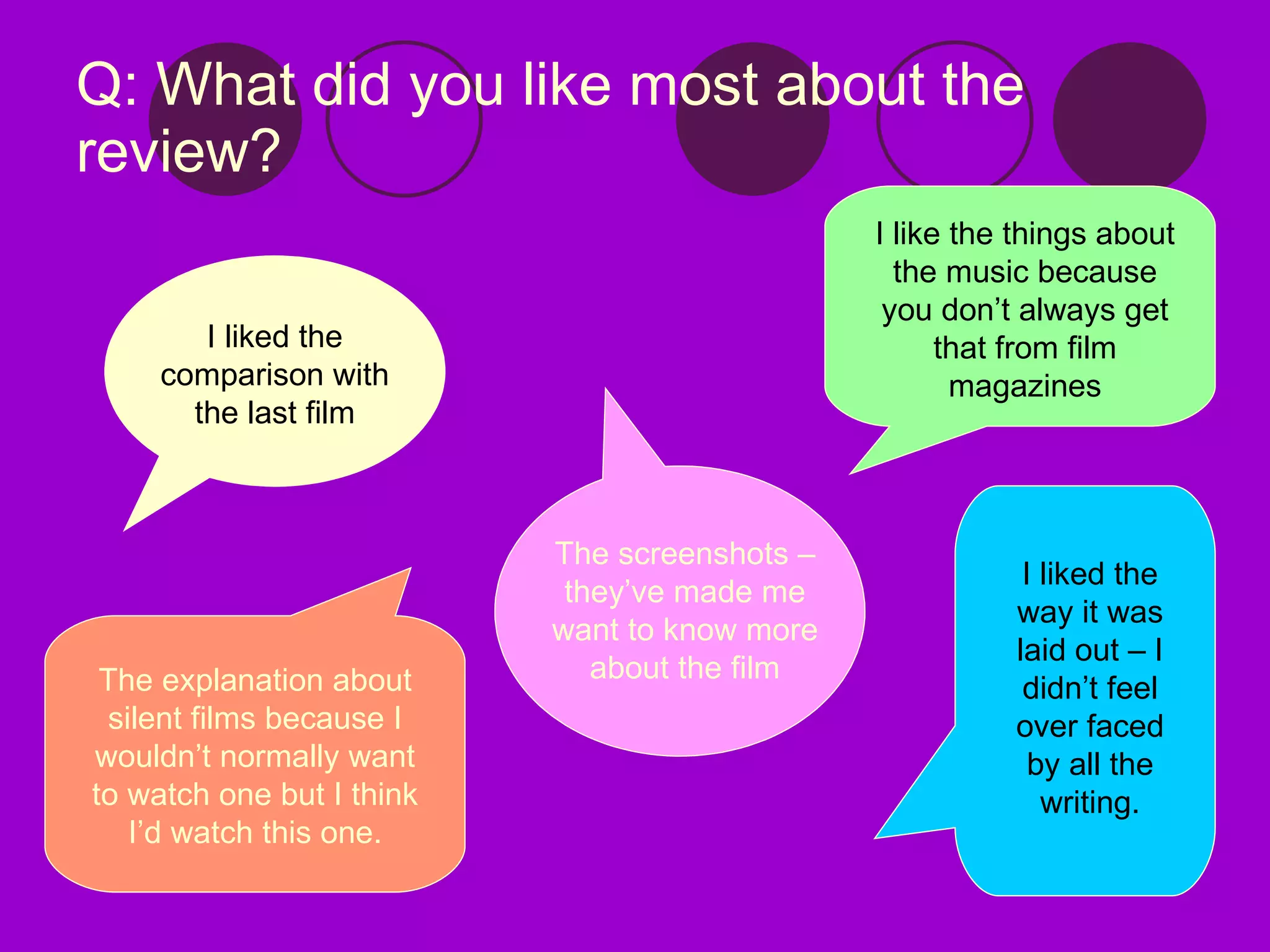 Q: What did you like most about the review? I liked the comparison with the last film The explanation about silent films because I wouldn’t normally want to watch one but I think I’d watch this one. The screenshots – they’ve made me want to know more about the film I like the things about the music because you don’t always get that from film magazines I liked the way it was laid out – I didn’t feel over faced by all the writing. 
