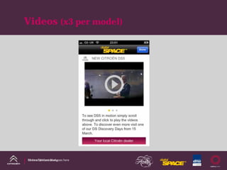 Videos (x3 per model)




DS Line DM Case Study
Name of presentation goes here
 