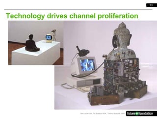 13



Technology drives channel proliferation




                     Nan June Paik: TV Buddha 1974, Techno-Buddha 1994
 