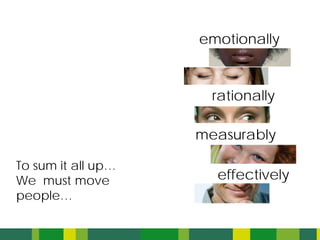 emotionally


                      rationally

                    measurably

To sum it all up…
We must move          effectively
people…
 