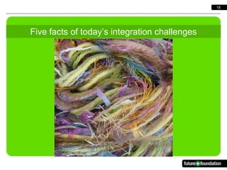 16




Five facts of today’s integration challenges
 
