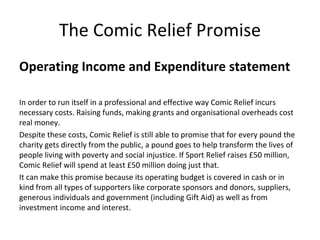 The Comic Relief Promise
Operating Income and Expenditure statement

In order to run itself in a professional and effective way Comic Relief incurs 
necessary costs. Raising funds, making grants and organisational overheads cost 
real money.
Despite these costs, Comic Relief is still able to promise that for every pound the 
charity gets directly from the public, a pound goes to help transform the lives of 
people living with poverty and social injustice. If Sport Relief raises £50 million, 
Comic Relief will spend at least £50 million doing just that.
It can make this promise because its operating budget is covered in cash or in 
kind from all types of supporters like corporate sponsors and donors, suppliers, 
generous individuals and government (including Gift Aid) as well as from 
investment income and interest.
 