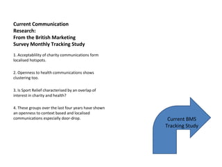 Current Communication 
Research:
From the British Marketing 
Survey Monthly Tracking Study
1. Acceptablility of charity communications form 
localised hotspots.

2. Openness to health communications shows 
clustering too.

3. Is Sport Relief characterised by an overlap of 
interest in charity and health?

4. These groups over the last four years have shown 
an openness to context based and localised 
communications especially door‐drop.                    Current BMS
                                                       Tracking Study
 